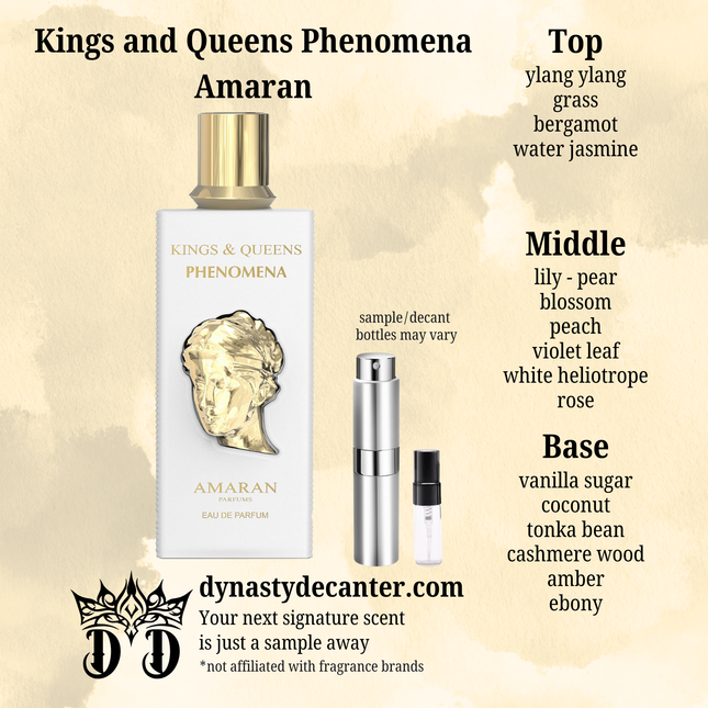 Kings and Queens Phenomena - Amaran