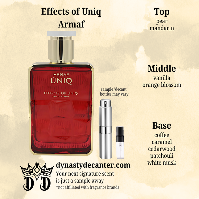 Effects of Uniq - Armaf