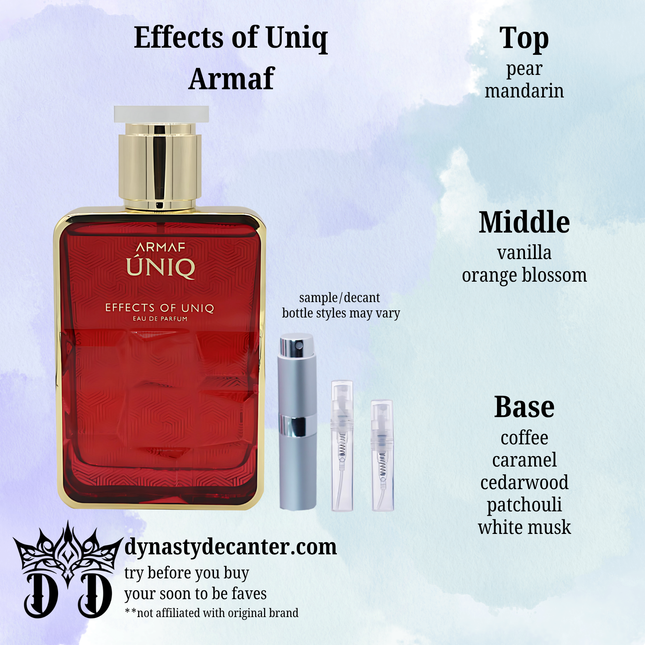 Effects of Uniq - Armaf  - SAMPLE / DECANT (See pictures for sizes)