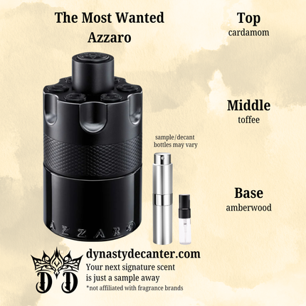 The Most Wanted - Azzaro