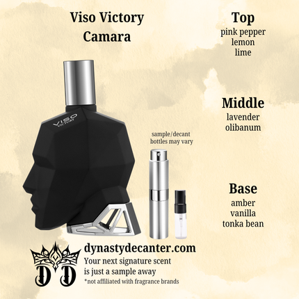 Viso Victory - Camara