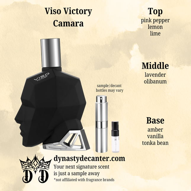 Viso Victory - Camara