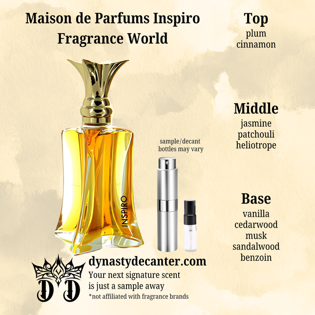 Maison de Parfums Inspiro - Fragrance World