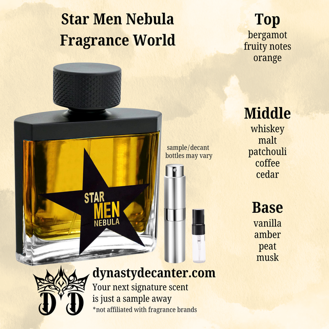 Star Man Nebula - Fragrance World