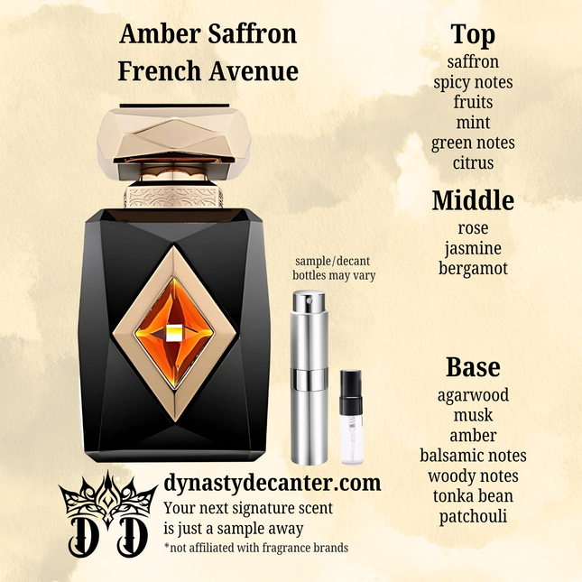 Amber Saffron - French Avenue  - SAMPLE / DECANT (See pictures for sizes)