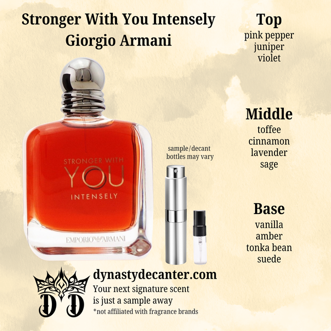 Stronger With You Intensely - Giorgio Armani