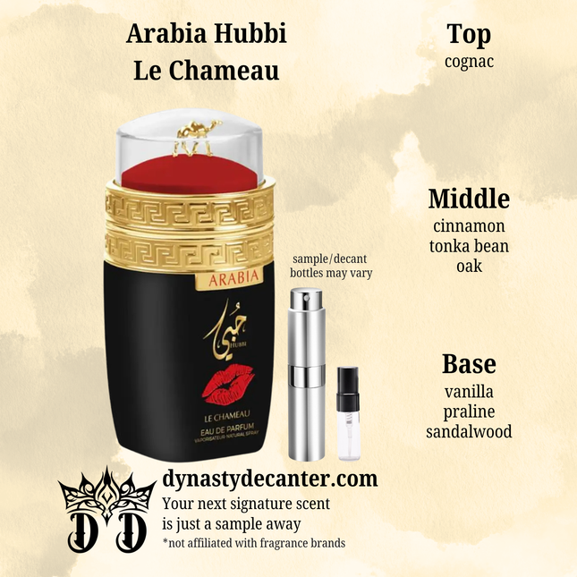 Arabia Hubbi - Le Chameau