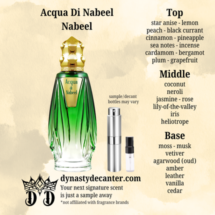 Aqua di Nabeel - Nabeel