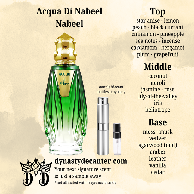 Aqua di Nabeel - Nabeel
