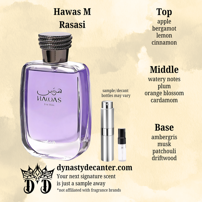 Hawas Man - Rasasi
