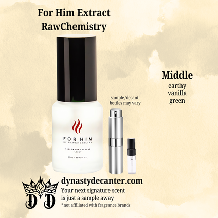 Raw Intense for Him Pheromones - Raw Chemistry