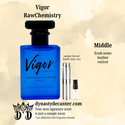 Vigor Pheromones - Raw Chemistry