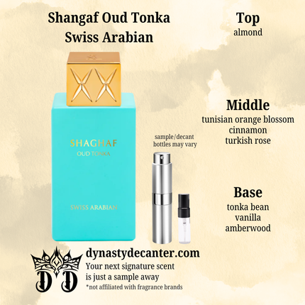 Shangaf Oud Tonka - Swiss Arabian