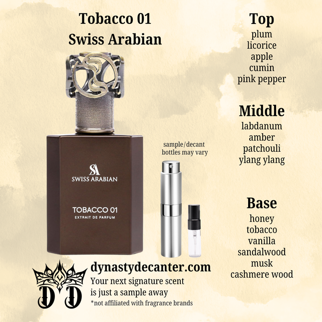 Tobacco 01 - Swiss Arabian