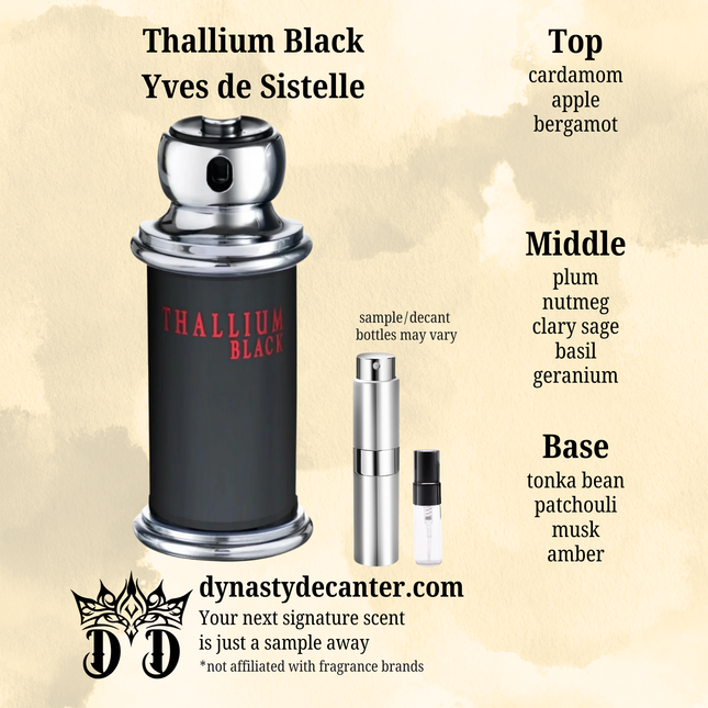 Thallium Black - Yves De Sistelle