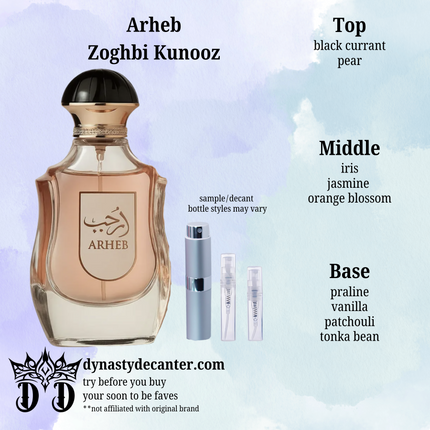 Arheb - Zoghbi Kunooz - SAMPLE / DECANT (See pictures for sizes)