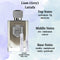 Lattafa Liam Grey Fragrance Sample 2ml ~ 5ml